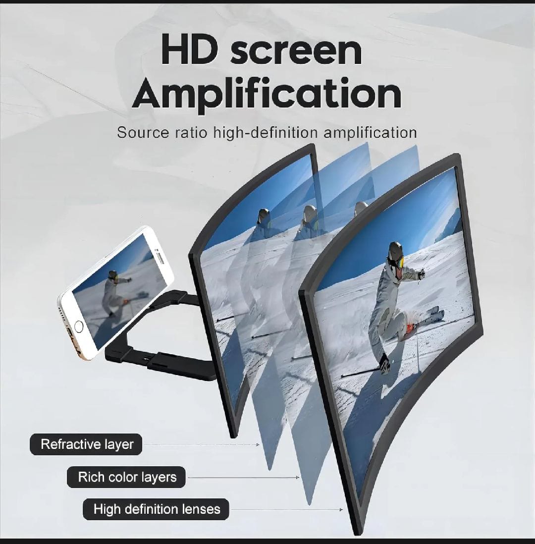 Mobile Screen Magnifier